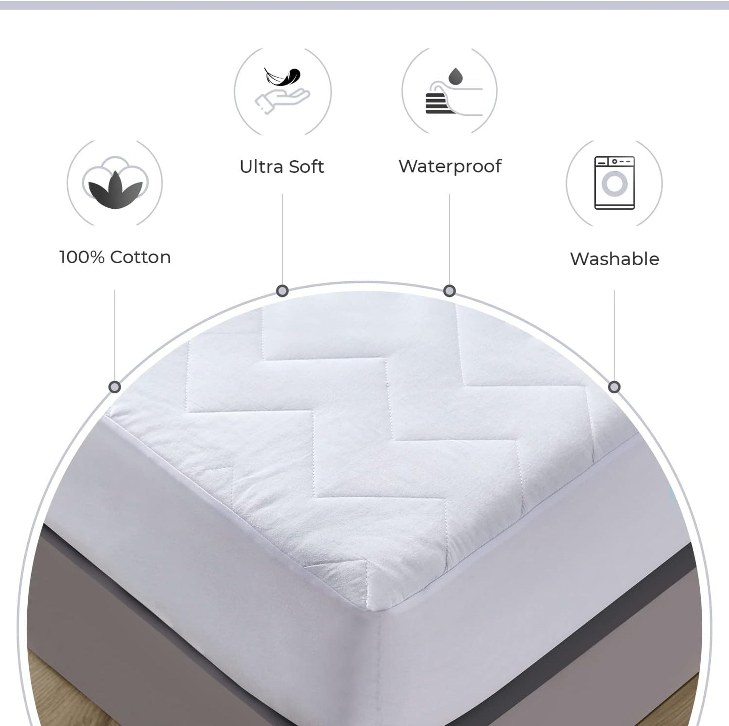 100% Ultra-Soft Cotton Quilted Anti-Microbial Mattress Cover Protector - Single Size