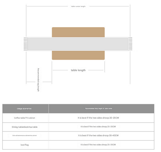 Oil Painting Medal American Retro Jacquard Embroidered Table Runner - Light Luxury Table Mat 30cm x 180cm with Tassels