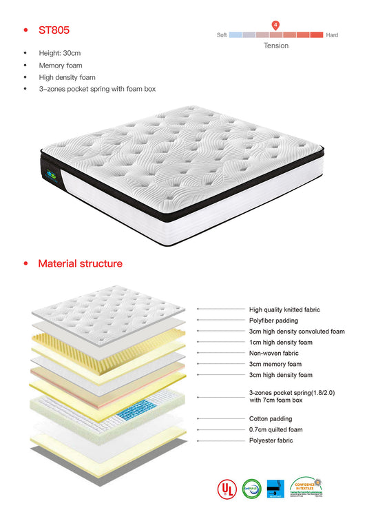 Queen Size 30cm Memory Zone Pocket Spring Mattress