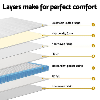 20cm Giselle Mattress Single Bed Pocket Spring Mattresses