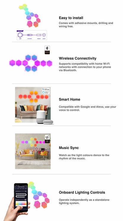 Laser Smart Home DIY Hexagon Light